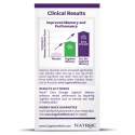 Natrol Cognium Extra Strength