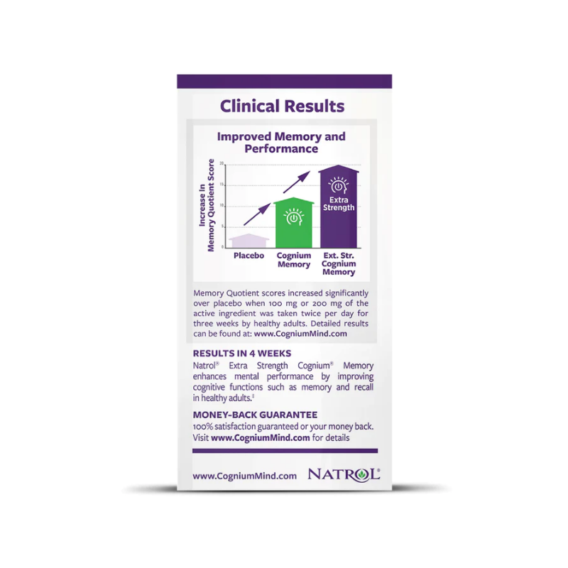 Natrol Cognium Extra Strength