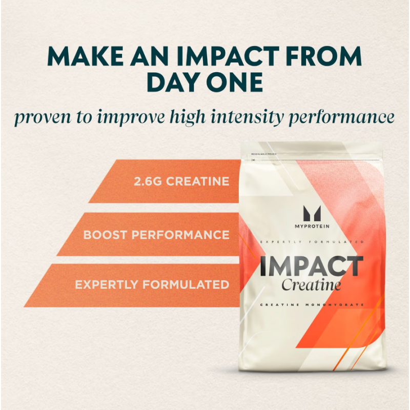 Myprotein Creatine Monohydrate Powder - Creatina