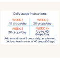 Trace Minerals ConcenTrace® Trace Mineral Drops