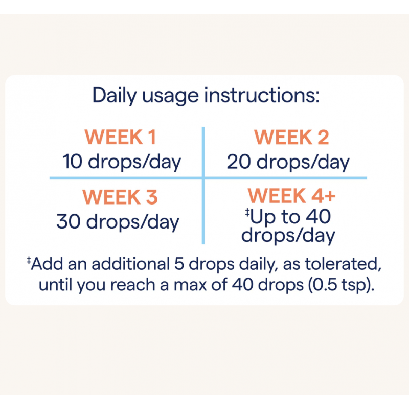 Trace Minerals ConcenTrace® Trace Mineral Drops