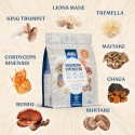 Applied Nutrition Mushroom Superblend - Formula Super Ciuperci