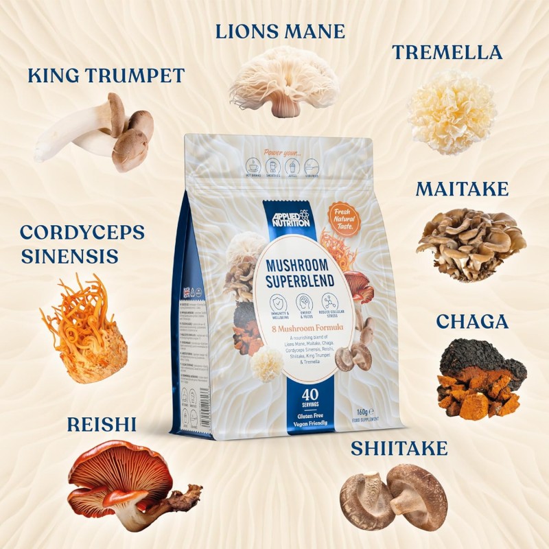 Applied Nutrition Mushroom Superblend - Formula Super Ciuperci