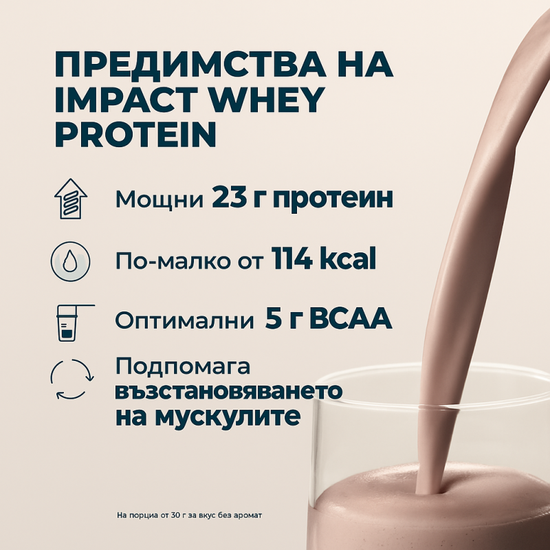Myprotein Impact Whey Protein Flavoured от Ready for Life