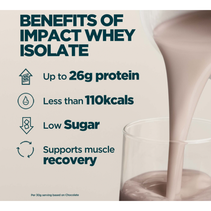 Myprotein Impact Whey Isolate