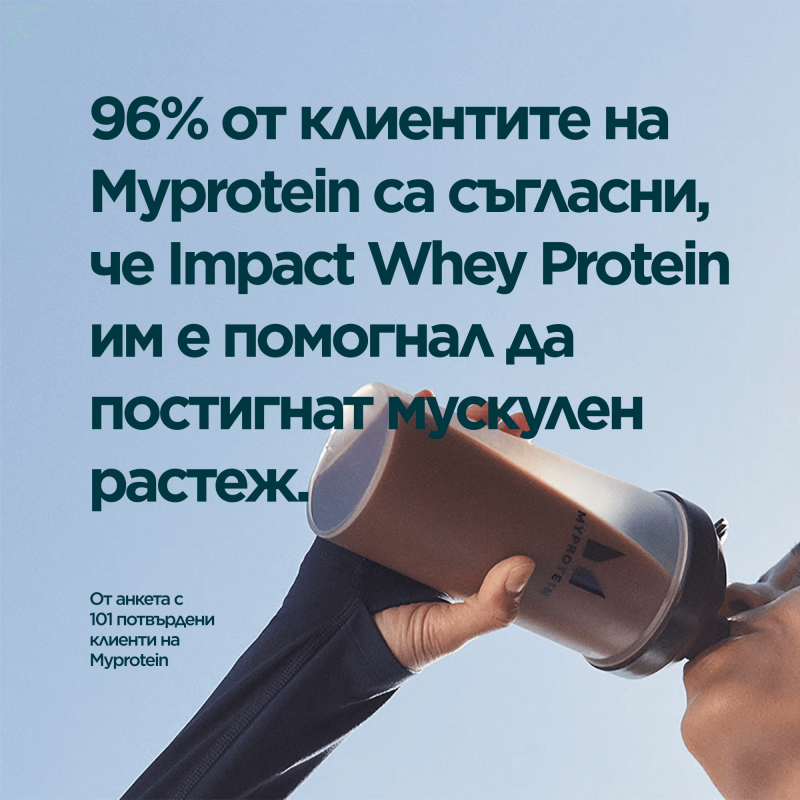 Myprotein Impact Whey Protein Unflavoured