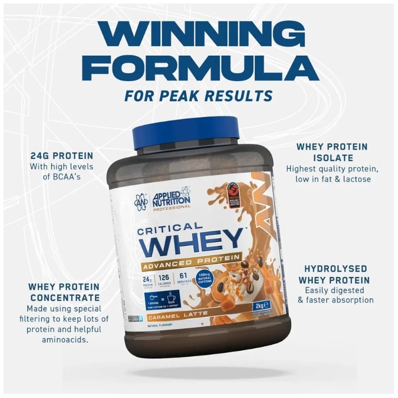 Applied Nutrition Critical Whey - Proteine ​​din zer