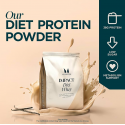 Myprotein Impact Diet Whey