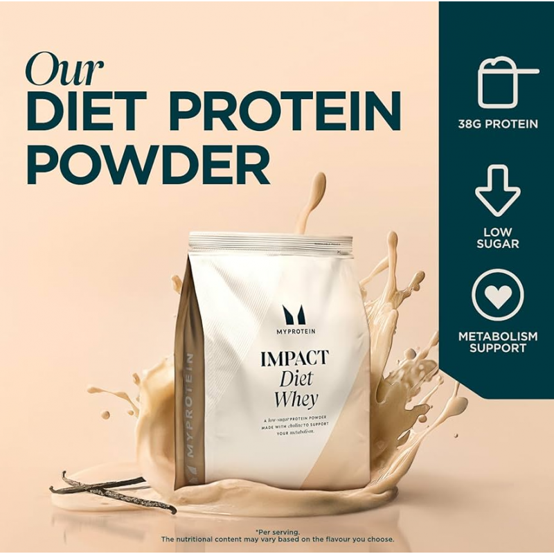 Myprotein Impact Diet Whey