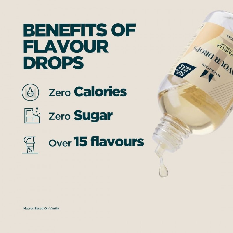 Myprotein Flavdrops - Aromă