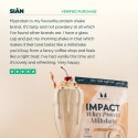 MyProtein Impact Whey Protein Milkshake | Proteină din zer Premium
