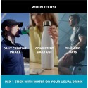 Applied Nutrition BodyFuel Creatine Monohydrate Sticks | Creatină Monohidrată