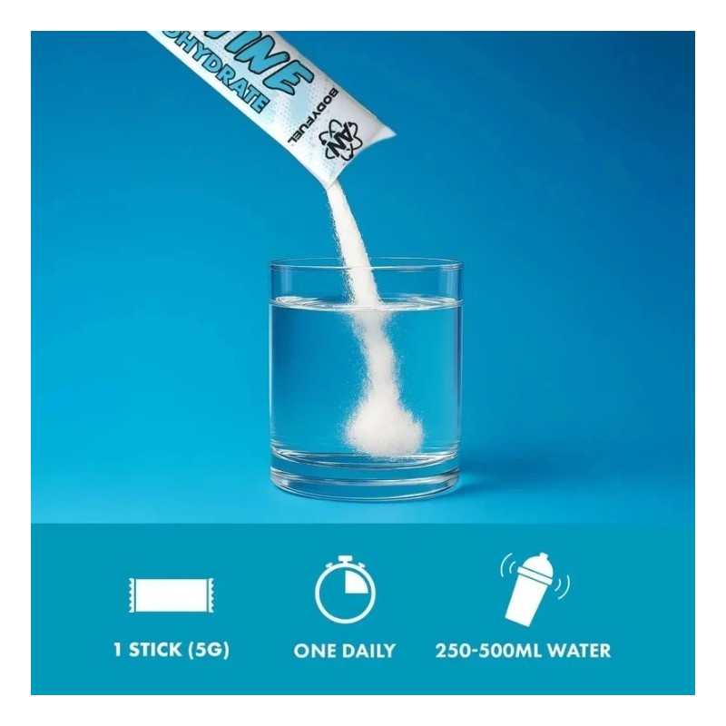 Applied Nutrition BodyFuel Creatine Monohydrate Sticks | Creatină Monohidrată