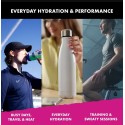 Applied Nutrition BodyFuel Hydration Sticks | Hidratare & Electroliți