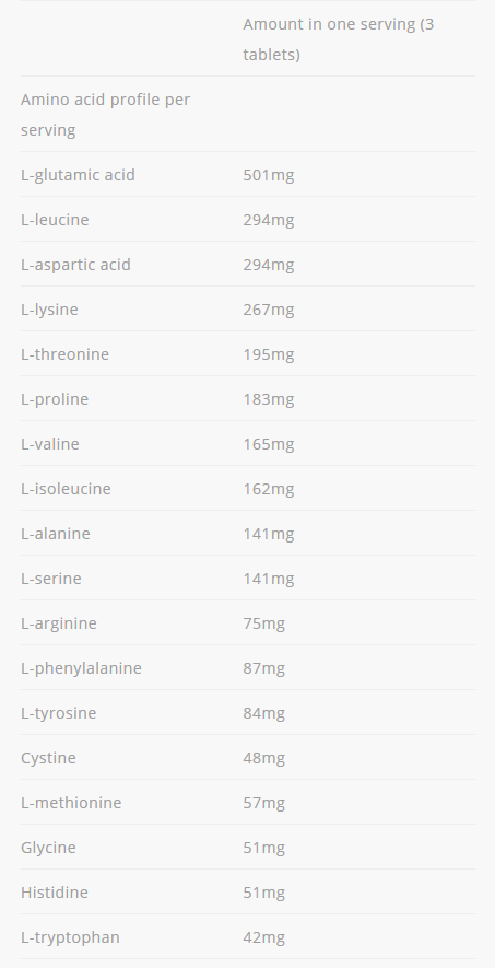 Conținutul - AllNutrition Amino Complex