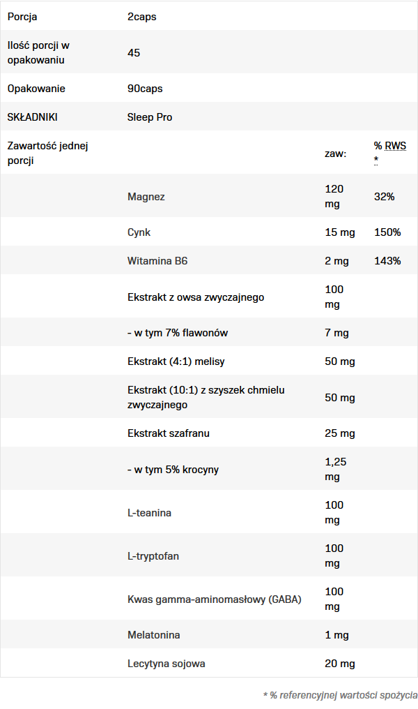 ConÈ›inutul - AllNutrition Sleep Pro