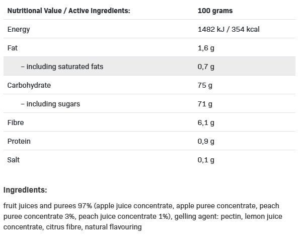 Allnutrition Frulove Gummies - Bomboane Dietetice cu Jeleu