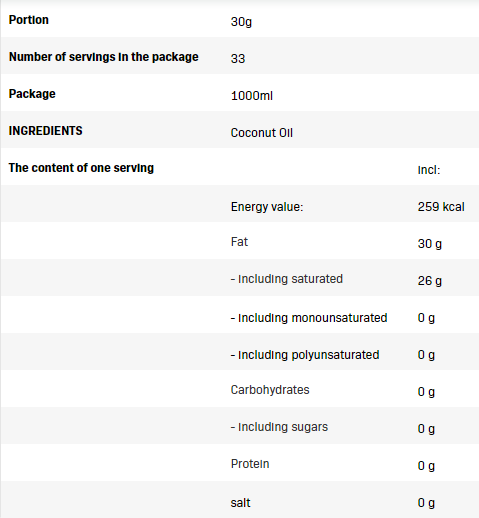 Continul - Allnutrition Coconut Oil Unrefined