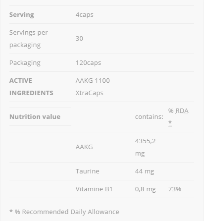 Continutul: Allnutrition AllDeynn Beautyrose - Formula de frumusete