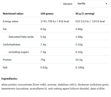 Continutul - AllNutrition Whey Lactose Free 700g 4