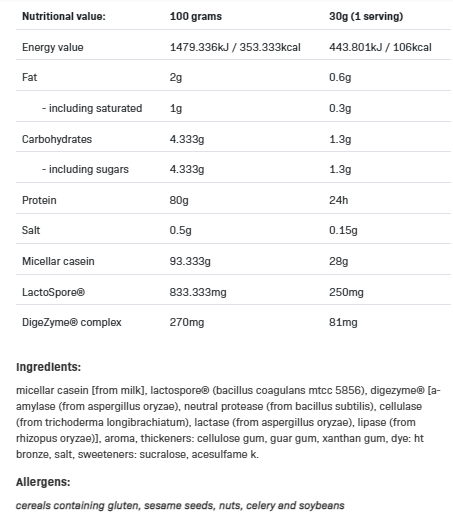 Continutul - AllNutrition Pro Casein 500g
