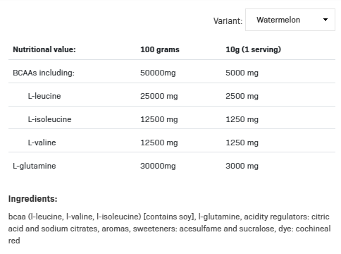 Continutul - AllNutrition BCAA Max Support Instant 500g