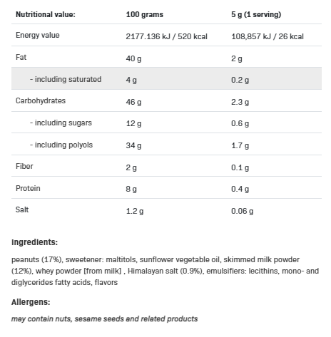 Continutul - Allnutrition NutLove Sauce - White Peanut Chocolate
