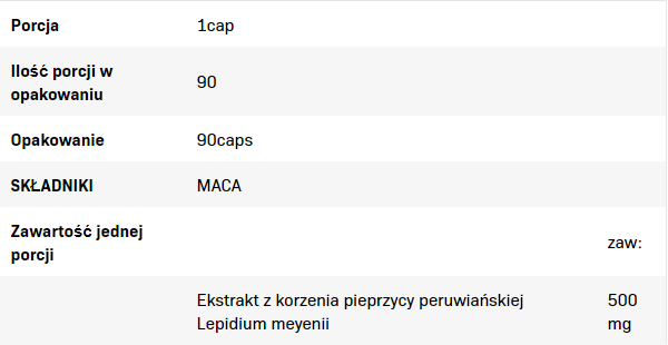 Conținutul - AllNutrition Maca