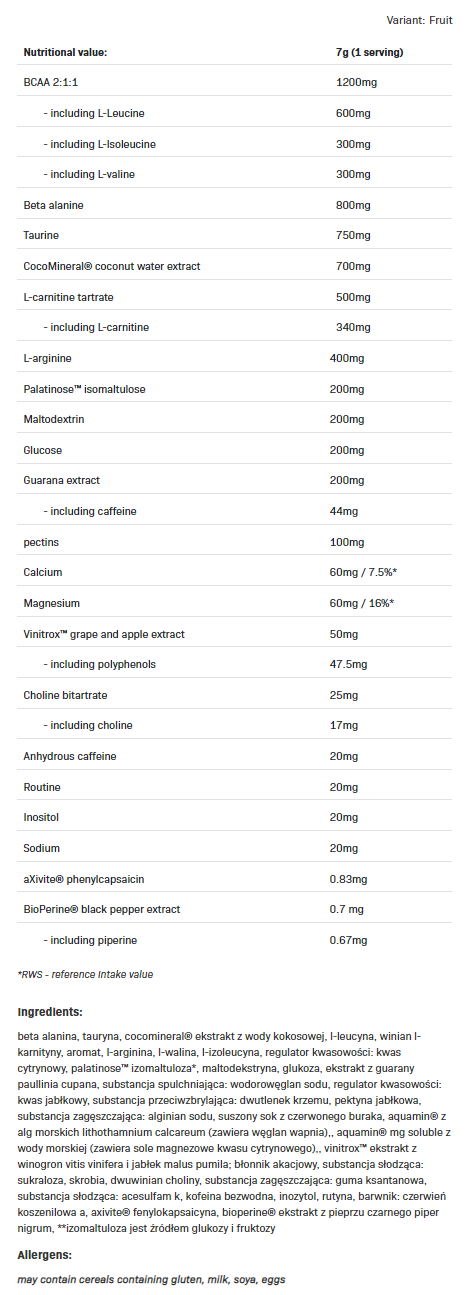 Continutul: Allnutrition LOCO Race & Endurance