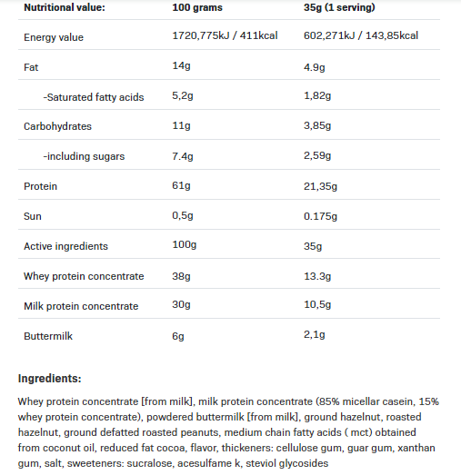 Continutul - AllNutrition Nutlove Protein Shake 630g choc hazelnut