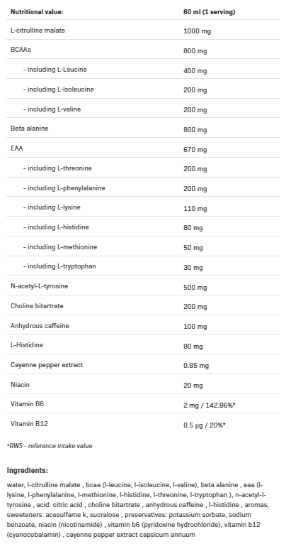 Continutul: AllNutrition LOCO Shot Energy & Speed