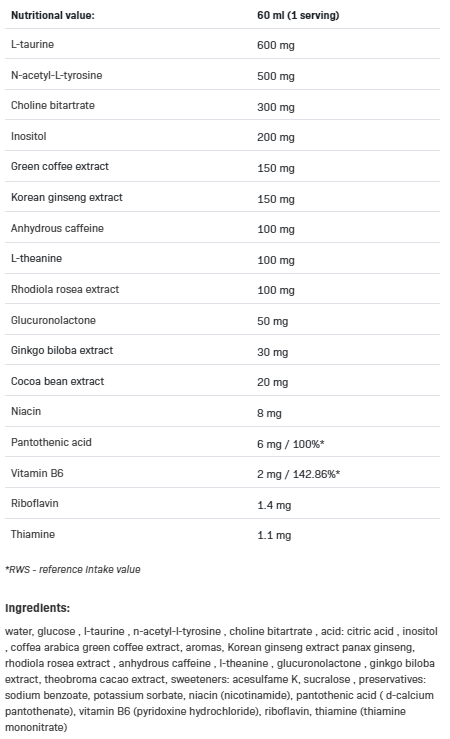 Continutul: AllNutrition LOCO Shot Focus & Stimulus