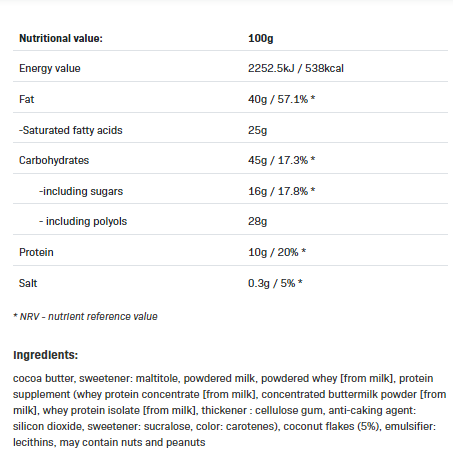 Conttinutul - Allnutrition F**King Delicious Chocolate - White Chocolate