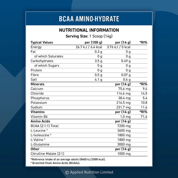 Continutul: Applied Nutrition BCAA Amino-Hydrate