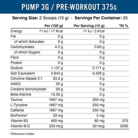 Continutul: Applied Nutrition Pump 3G Pre-Workout