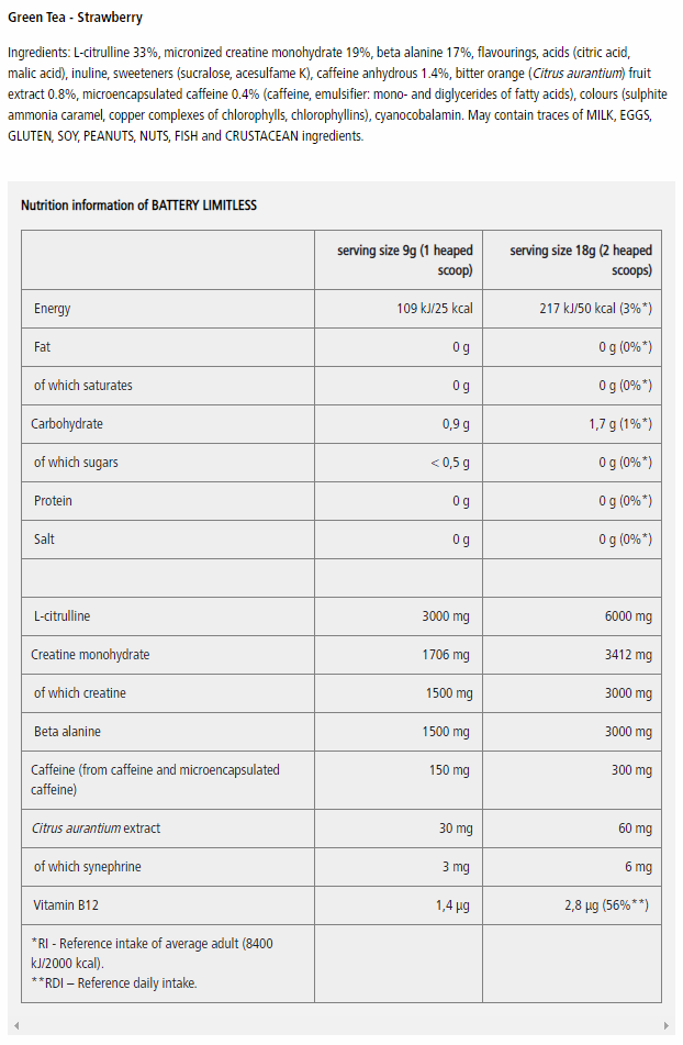 Continutul: Battery Nutrition Limitless