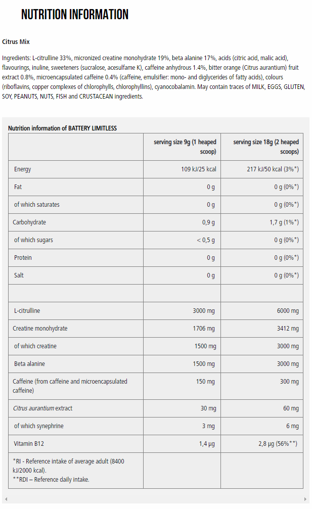 Continutul: Battery Nutrition Limitless