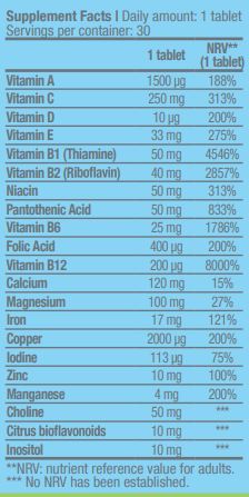 Continutul - Biotech USA Vitabolic