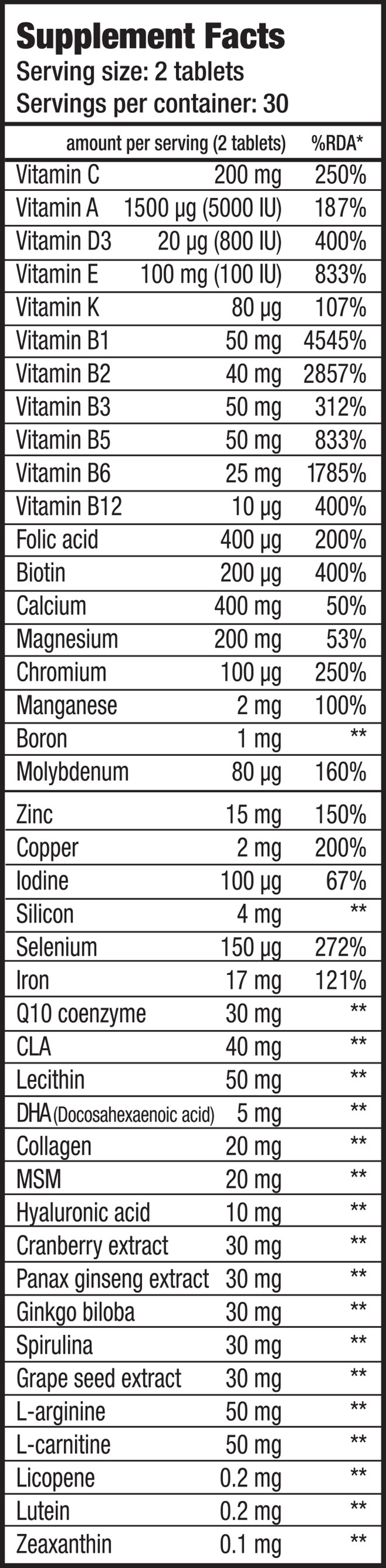 Continutul - Biotech USA Active Woman - Multivitamine pentru femei
