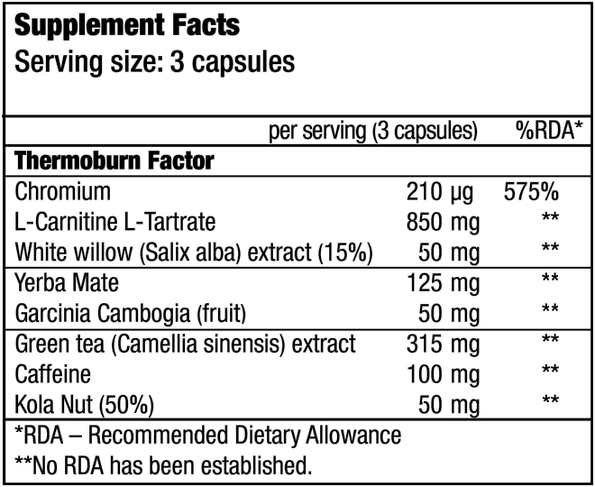Continutul - Biotech USA Thermo Drine