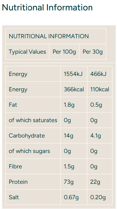 Continutul: Myprotein Vegan Blend Flavoured