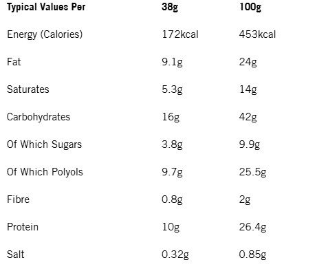Nanosupps Protein Pops - Desert Proteic