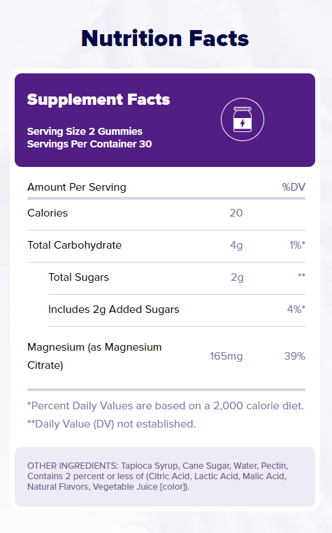 Continutul: Natrol Magnesium Citrate Gummies