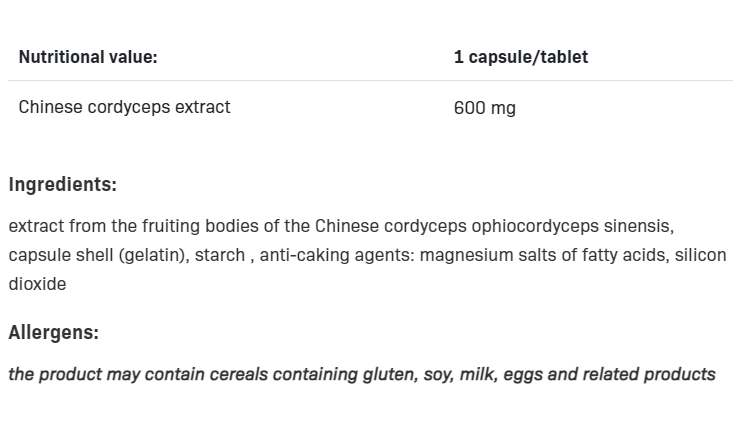 Continutul: SFD Cordyceps Caps