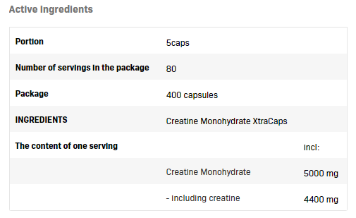 Continutul - SFD Creatine Monohydrate Caps