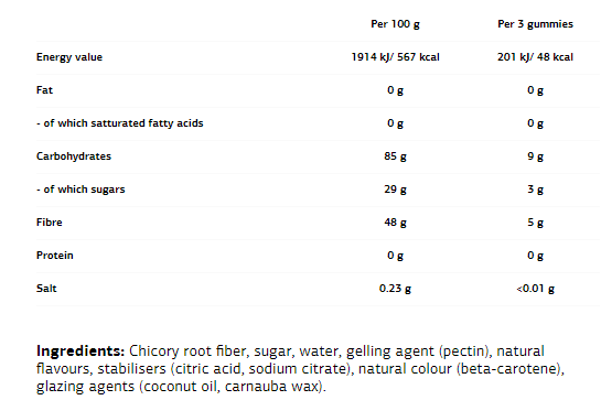 Continutul - UltraVit Gummies High Fiber