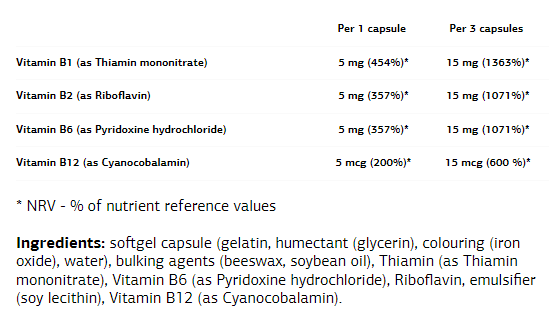 Continutul - Complexul de vitamina B UltraVit