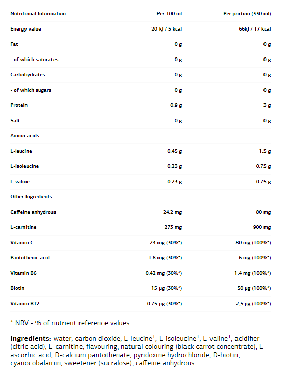 Continutul - VPLab BCAA Energy